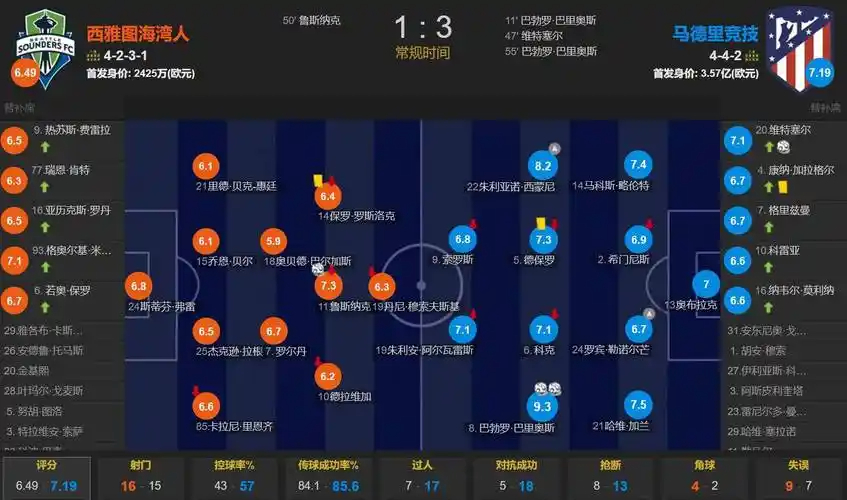 张子宇超进化：先进球，再来谈“现代篮球”